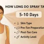 How Long Do Spray Tans Last